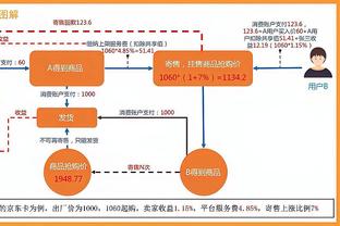 阿斯报票选皇马罚点人选：60%的人支持贝林厄姆主罚点球